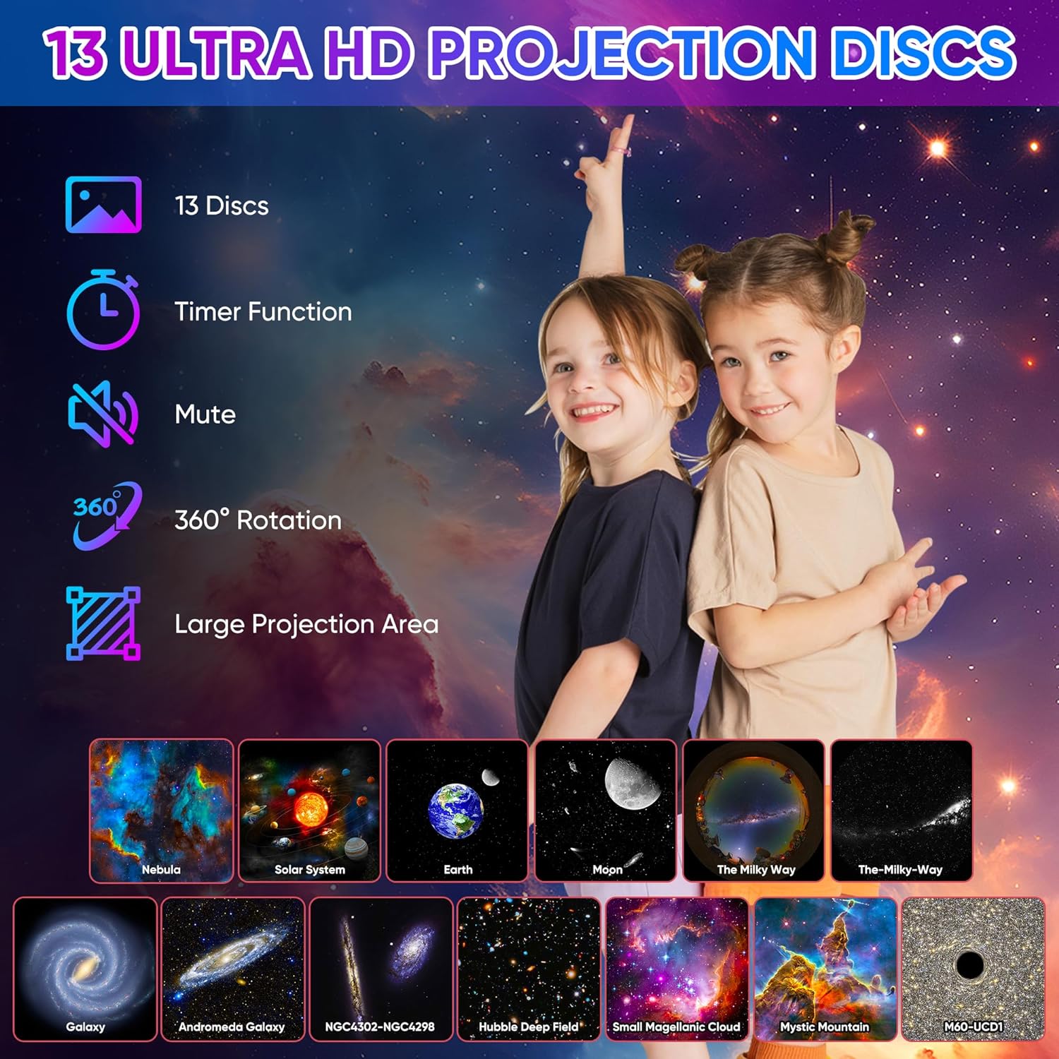 Planetarium Star Projector HD  - đánh giá và giá Planetarium Projector Home