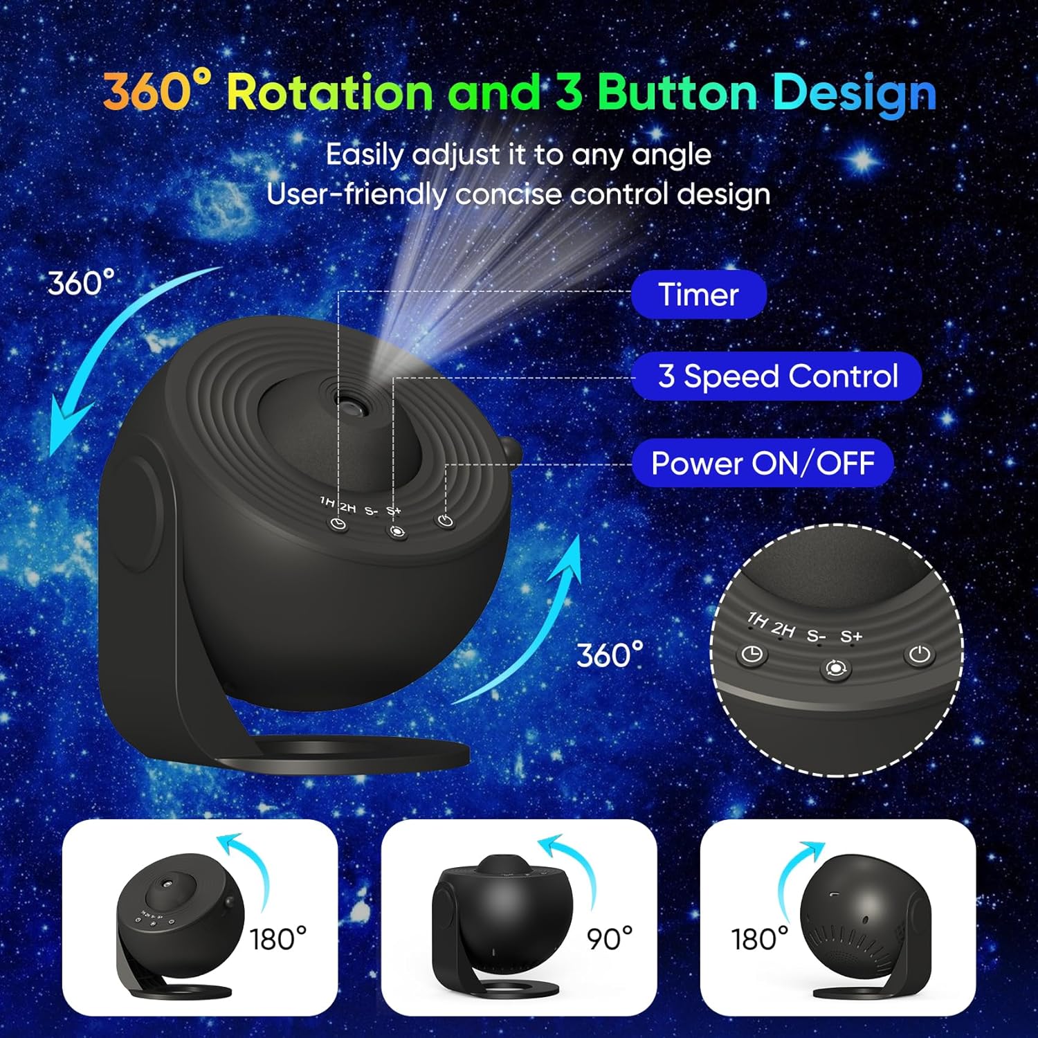 Planetarium Star Projector HD  - đánh giá và giá Planetarium Projector Home