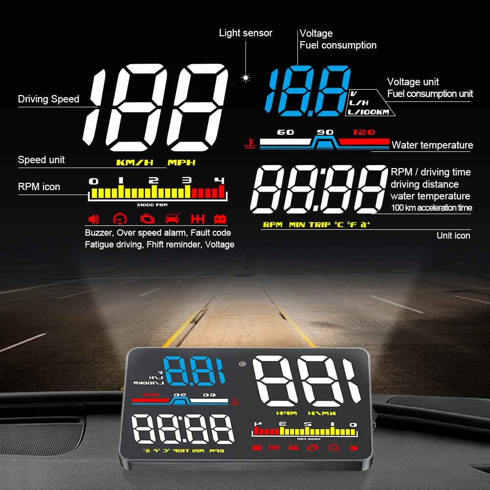 D5000 Digital OBD2 Car Windshi - đánh giá và giá Anemometer Wind Speed