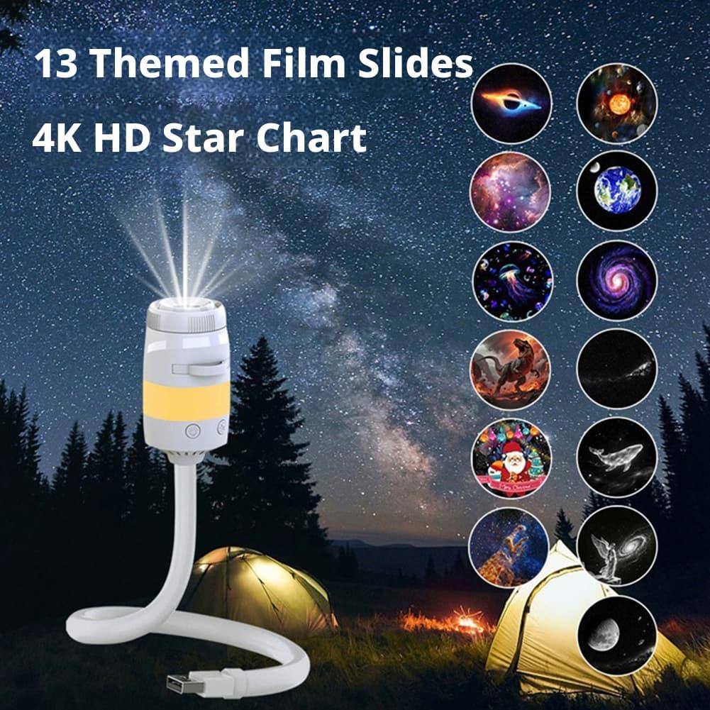 USB Galaxy Projector Night Lig - đánh giá và giá Planetarium Projector Home