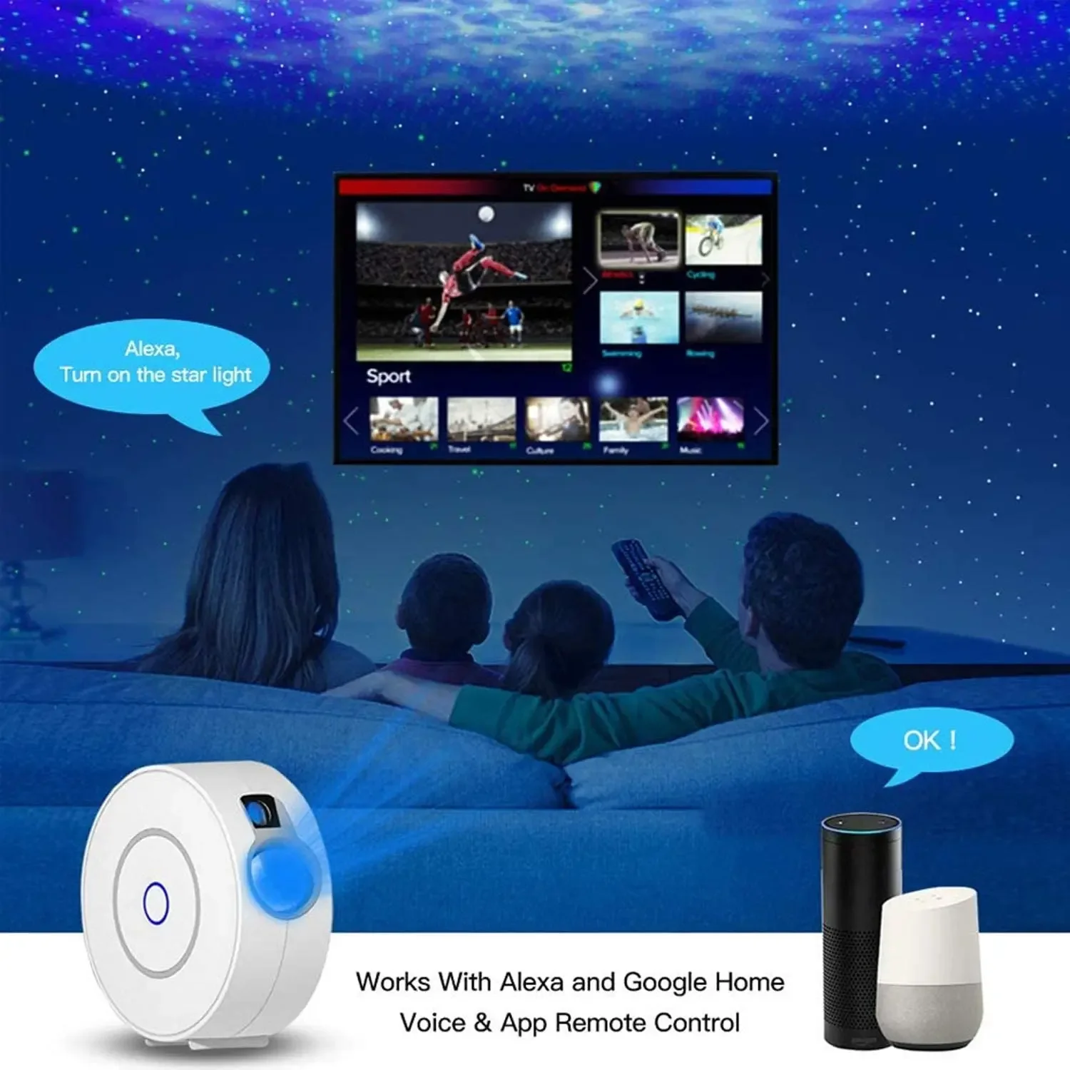 Tuya WiFi Intelligent Aurora G - đánh giá và giá Planetarium Projector Home