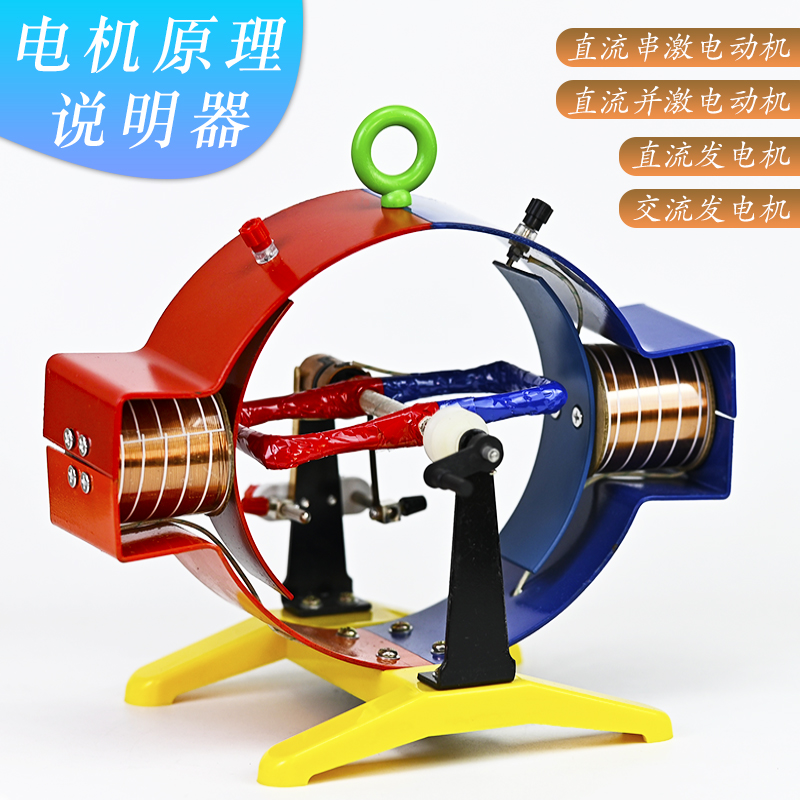 Physical Electromagnetics Moto - đánh giá và giá Science Nature