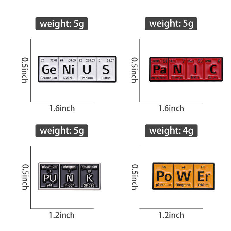 Chemical Science Element Ename - đánh giá và giá Science Buddies