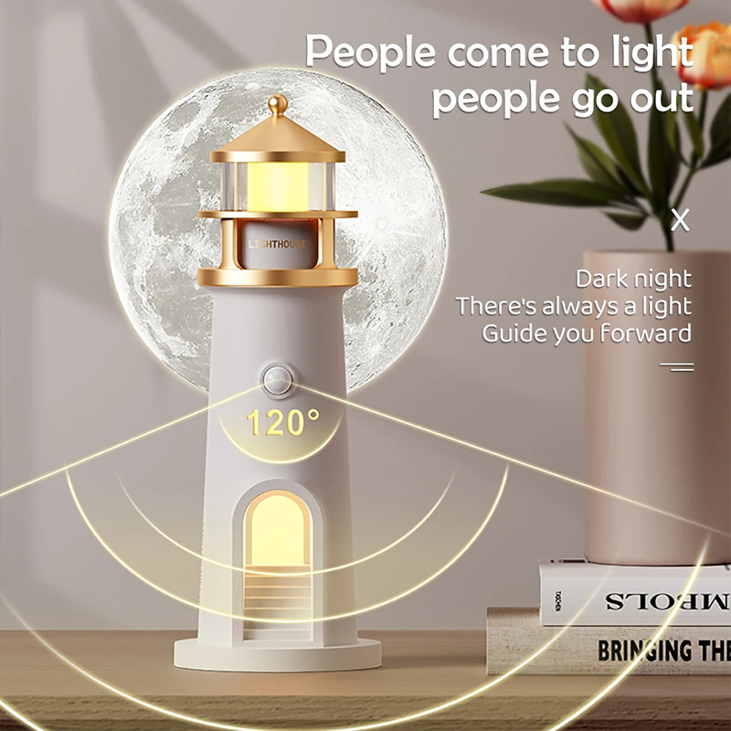 Lighthouse Ambient Light Moon  - đánh giá và giá Planetarium Projector Home