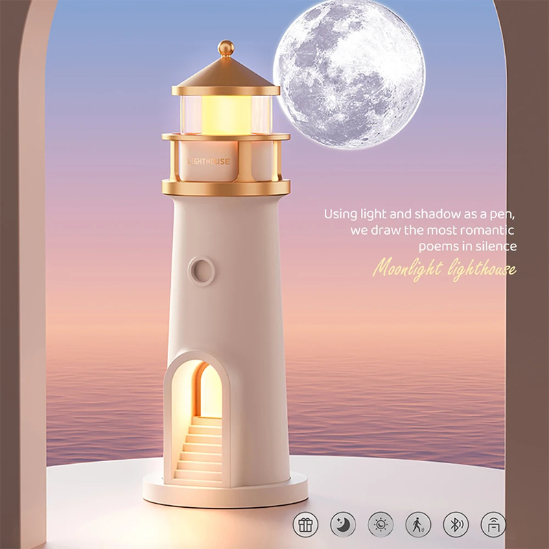 Lighthouse Ambient Light Moon  - đánh giá và giá Planetarium Projector Home
