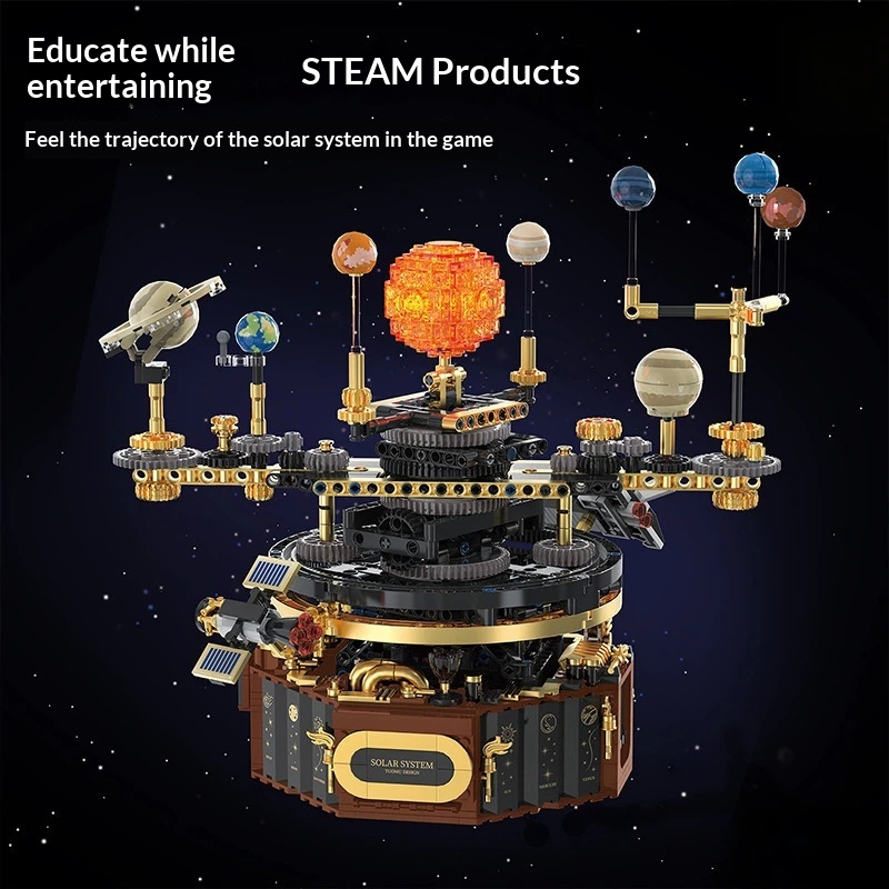 Tuomu T2004 Electric Solar Sys - đánh giá và giá Solar System Orrery