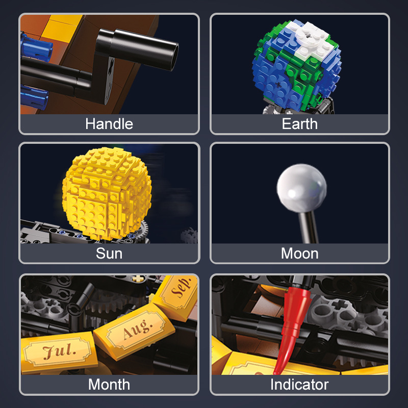 Earth, Moon and Sun Orrery Mod - đánh giá và giá Solar System Orrery