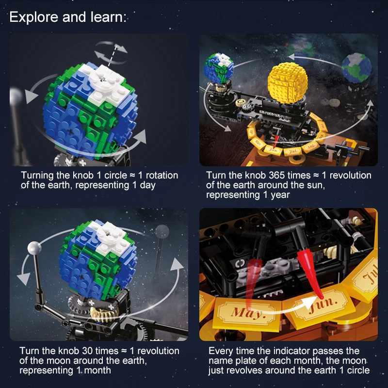 865 Pcs MOC City Solar System  - đánh giá và giá Solar System Orrery