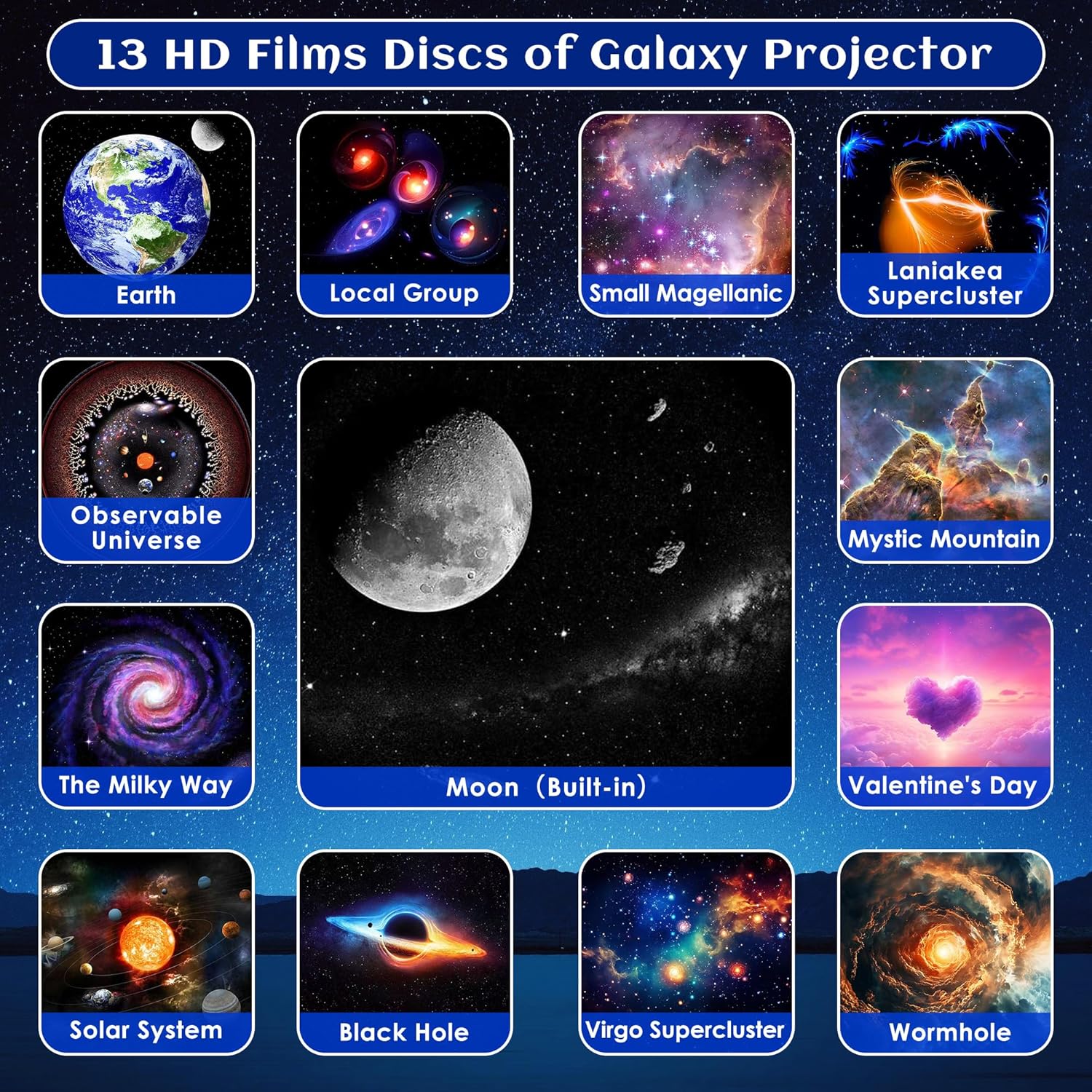 Star Projector Galaxy Pro Nigh - đánh giá và giá Planetarium Projector Home