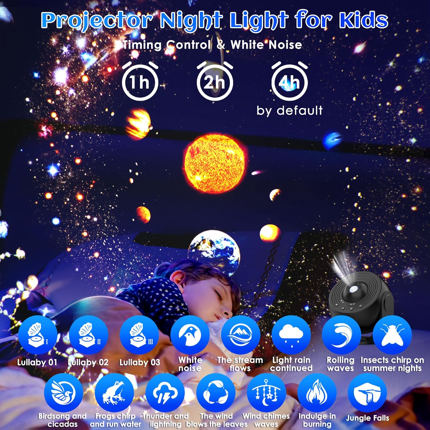 Star Projector Galaxy Pro Nigh - đánh giá và giá Planetarium Projector Home