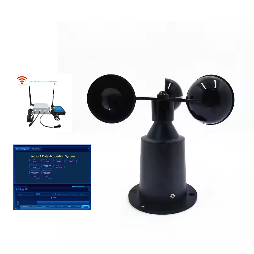 Good Ce Certificated Wifi 4G L - đánh giá và giá Anemometer Wind Speed